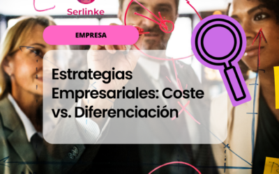 Dirección Estratégica de la Empresa