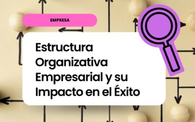 Estructura organizativa de una empresa y su Impacto en el Éxito